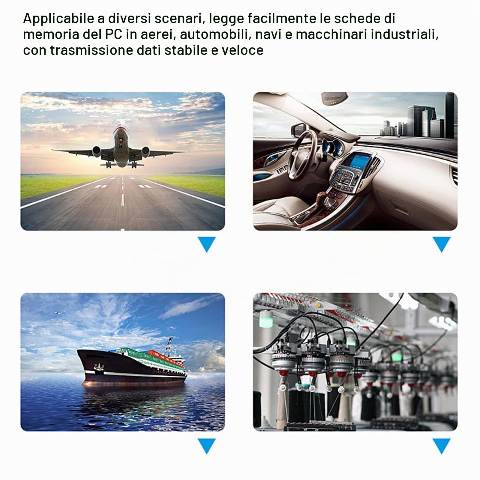 Dpofirs Lettore di Schede USB 2.0 PCMCIA, PC ATA Card PCMCIA 68 Pin High Speed ​​Industrial Flash Memory Card Lettori di Schede di Memoria ATA a Lettura Diretta