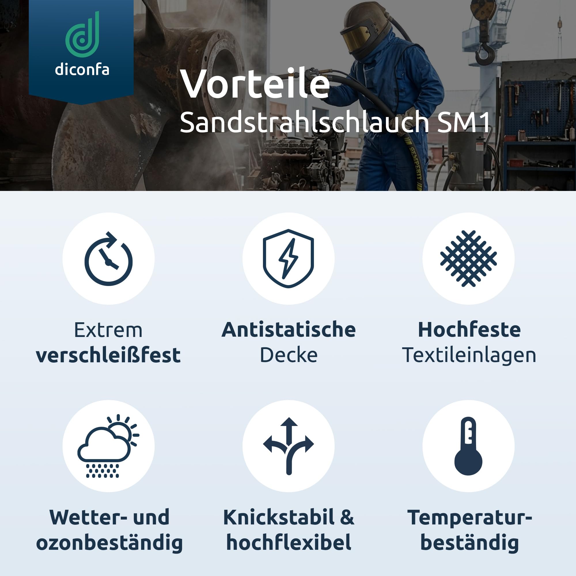 diconfa PROFI Sandstrahlschlauch SM1® STRAHLMEISTER® nach Maß - Durchmesser 13mm bis 42mm - Länge: 0,1m bis 40m - 13mm x 7mm, 4m lang - Gummischlauch Sandstrahlen EN ISO 3861 SEHR abriebfest