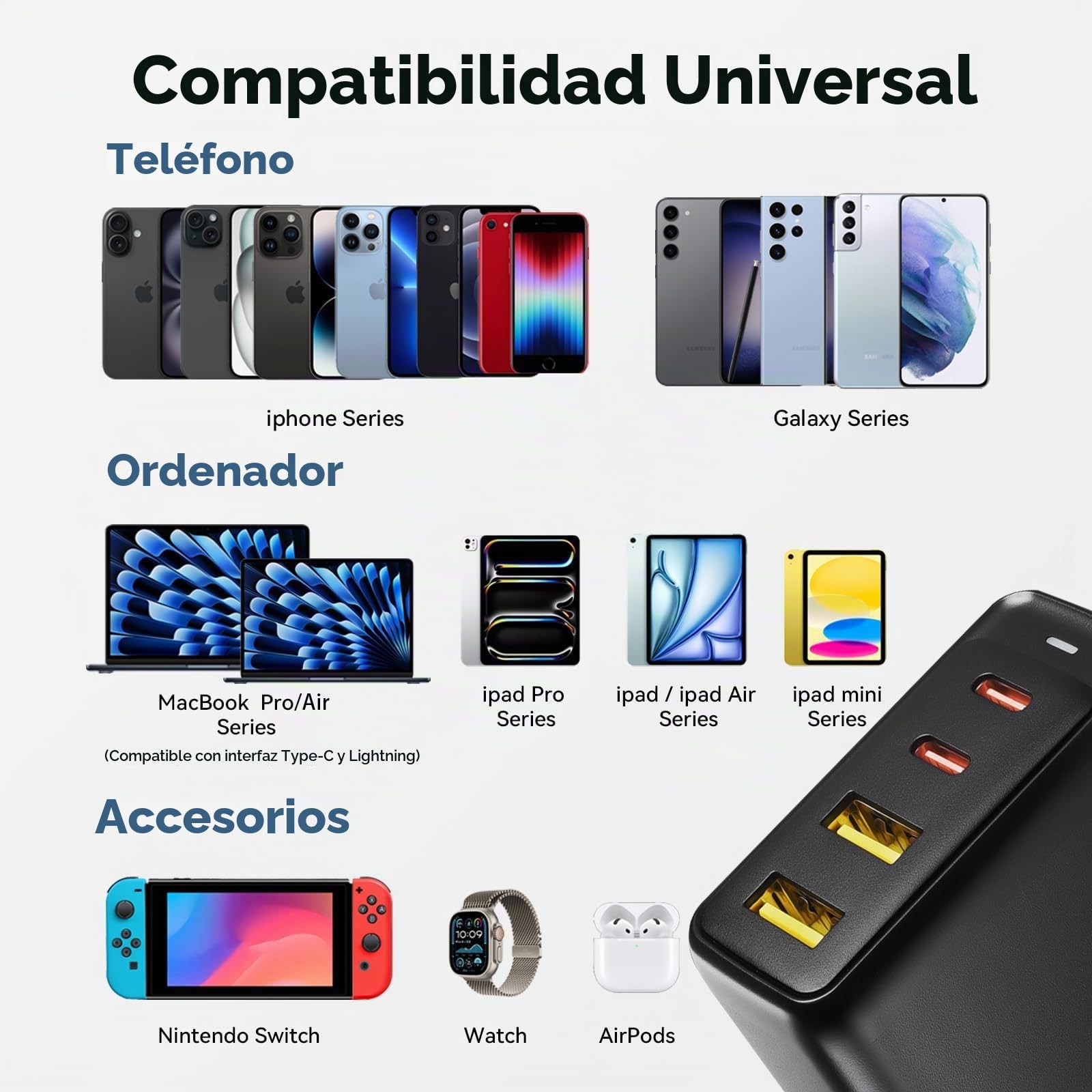 MINIX 100W USB Wall Charger, Turbo 4-Port GAN Charger Universal Fast Charging. 2 x USB-C PD 3.0, 2xUSB-A Quick Charge 3.0 for Smartphones, Tablets, laptops and More. Sold Directly by MINIX. (Neo P2)