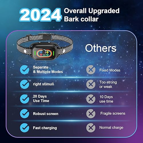 Miniatura 4 de Pewkim - Collar inteligente recargable para perro, collar inteligente recargable, collar de entrenamiento antiladridos con 7 pitidos de sensibilidad