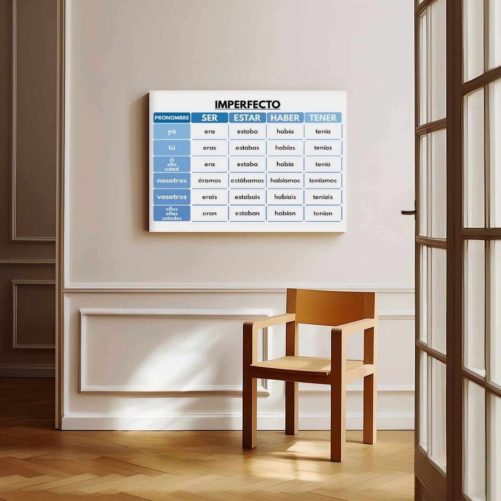 QIENAZIO Poster su tela, motivo: Ser, Estar, Haber, Tener, temi dei verbi spagnoli, grammatica, educazione, decorazione da parete, per camera da letto, ufficio, cucina, regalo, 60 x 90 cm