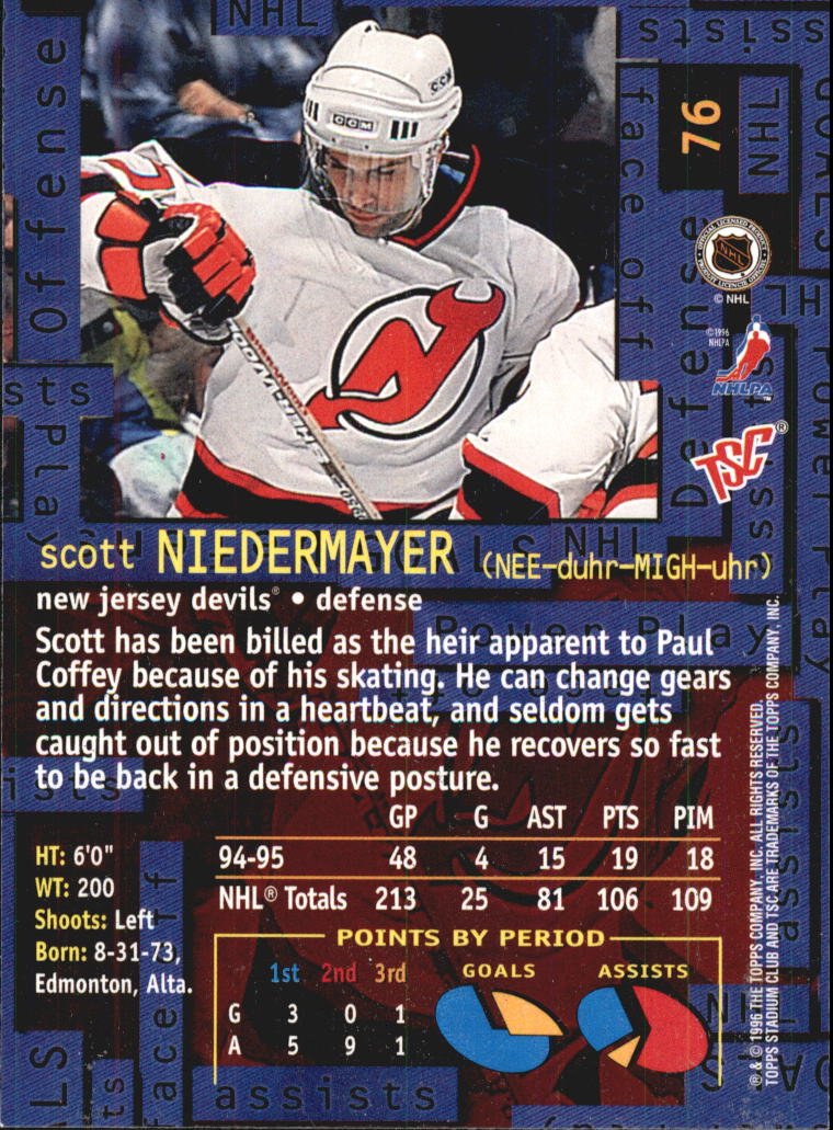 Amazon.com: 1995-96 Topps Stadium Club Hockey #76 Scott