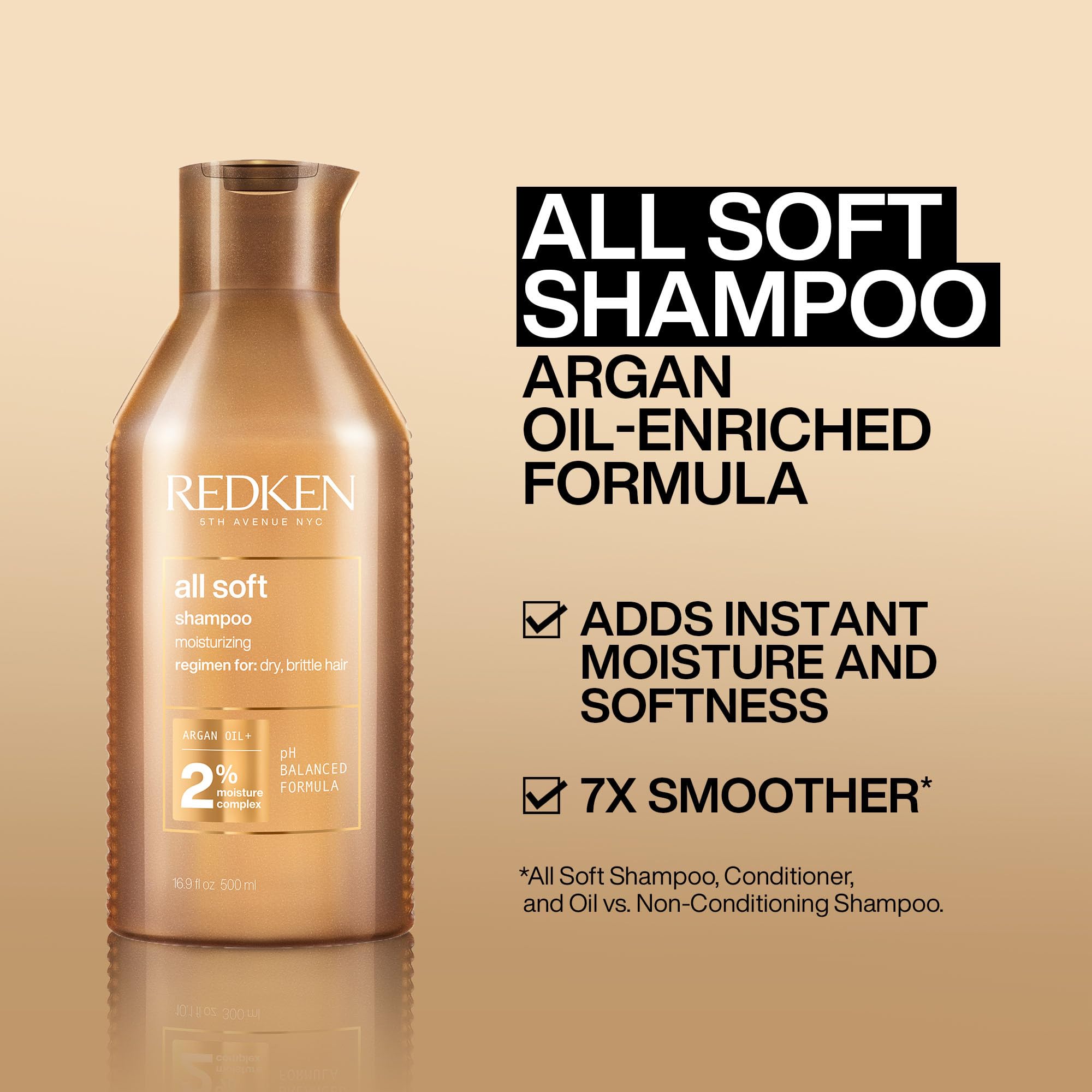 Redken Szampon do włosów suchych i łamliwych, 1 x 500 ml & Redken Nawilżająca odżywka z olejkiem arganowym do włosów suchych i łamliwych, wszystkie miękkie, 500 ml