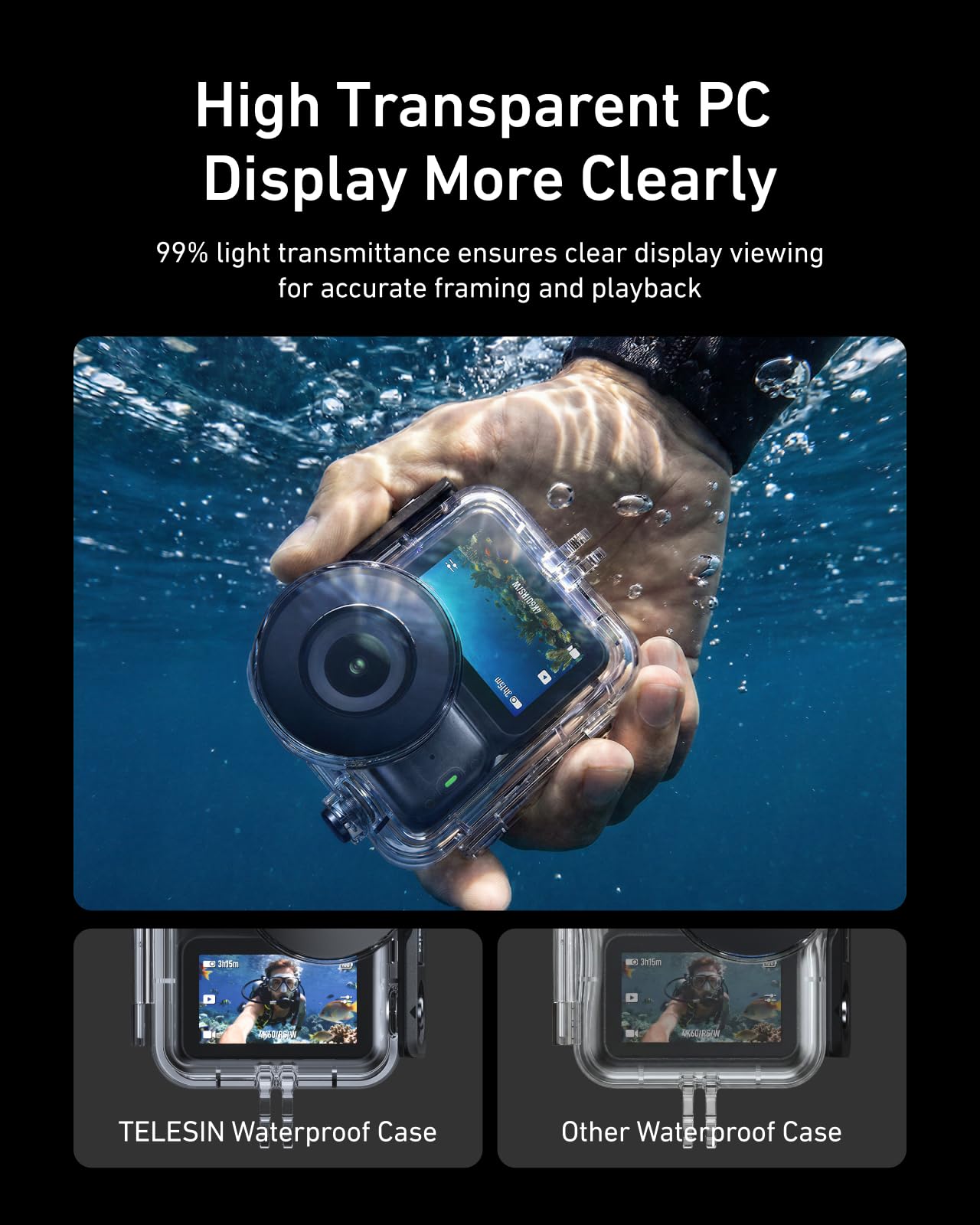 TELESIN Custodia Impermeabile per DJI Osmo Nano, Scatola Subacquea 60M/196FT con Fogli Antiappannamento, Accessori per DJI Osmo Nano per Immersioni Profonde e Snorkeling