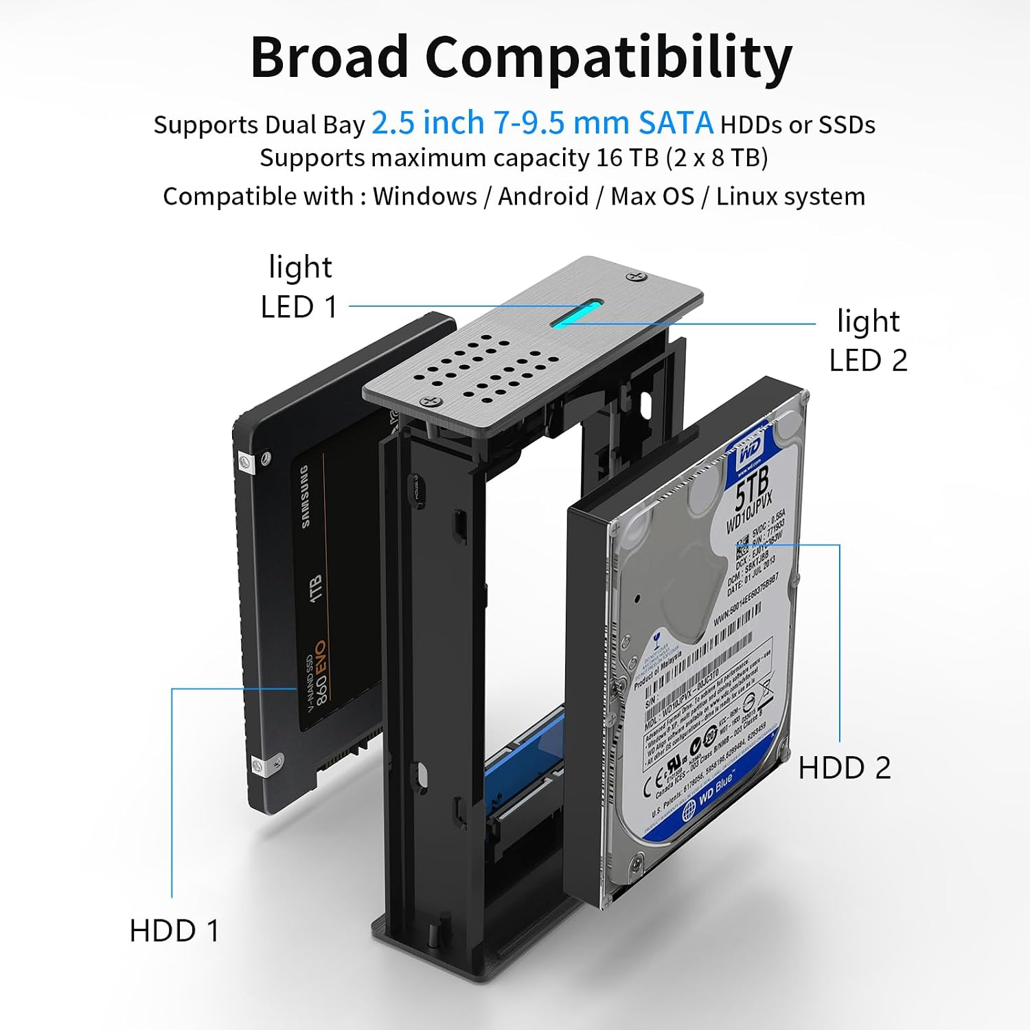 GODO 2.5 inch Dual Bay Hard Drive Enclosure,USB3.0 to 2.5" SATA I/II/III HDDs SSDs RAID External Enclosure,Support UASP Trim & Max 16TB,RAID 0/1/JBOD/PM Mode,Aluminum,Black