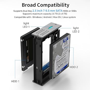 GODO 2.5 inch Dual Bay Hard Drive Enclosure,USB3.0 to 2.5 SATA I/II/III HDDs SSDs RAID External Enclosure,Support UASP Trim & Max 16TB,RAID 0/1/JBOD/PM Mode,Aluminum,Black