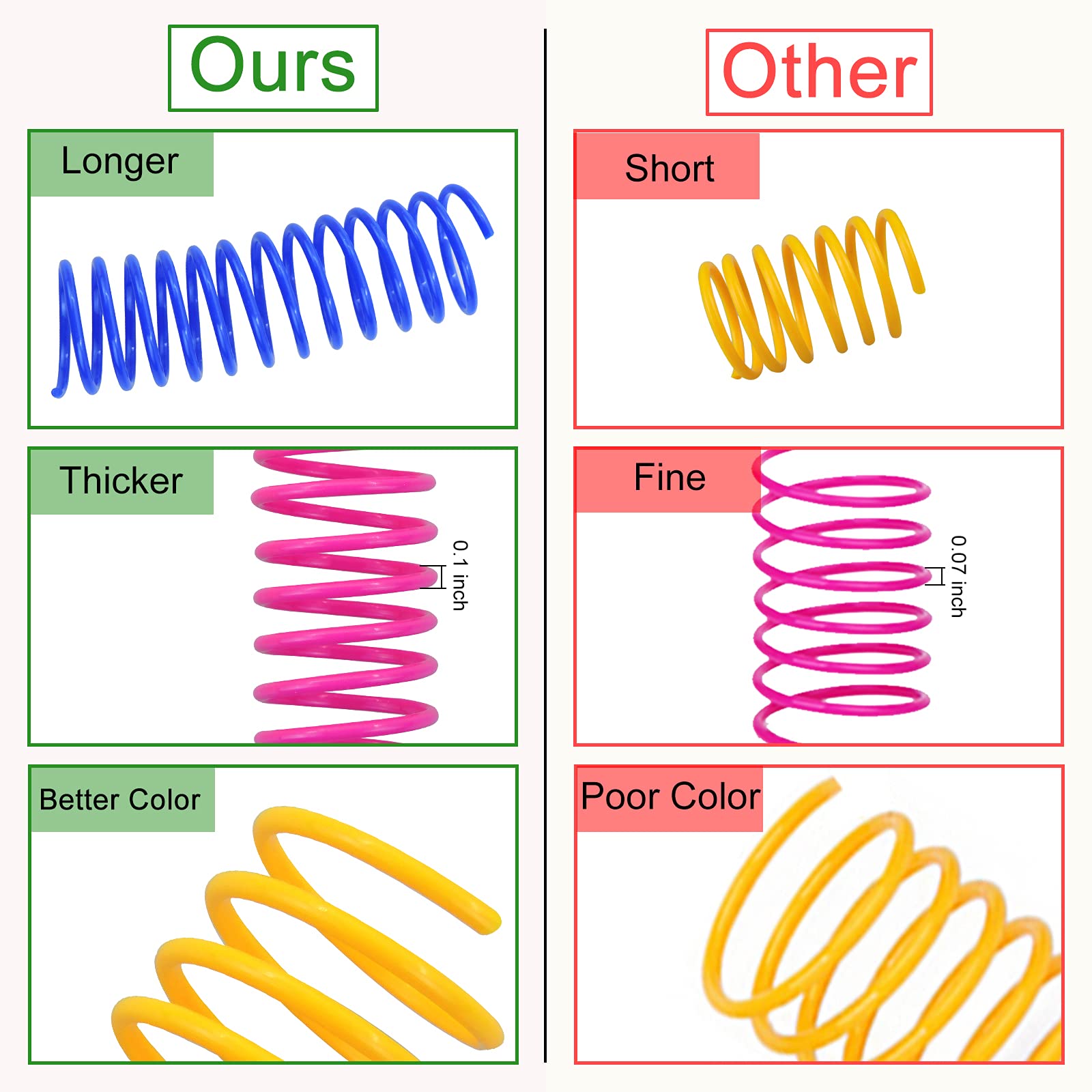 Molle Per Giochi Per Gatti - 12 Pezzi Colorati E Rimbalzanti | Giocattoli Interattivi Per Allenamento - Foto 9