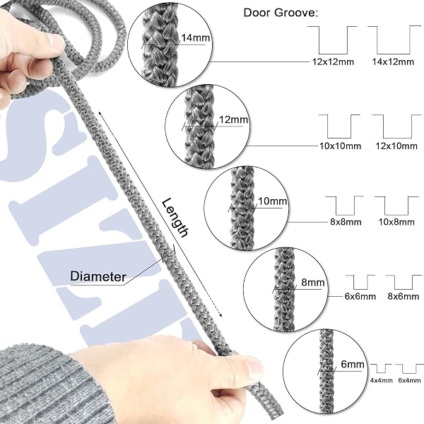 LANUCN Joint Insert Cheminée, joint pour poele a bois avec bande de fin (Φ 6mm x 2.5m) - 2