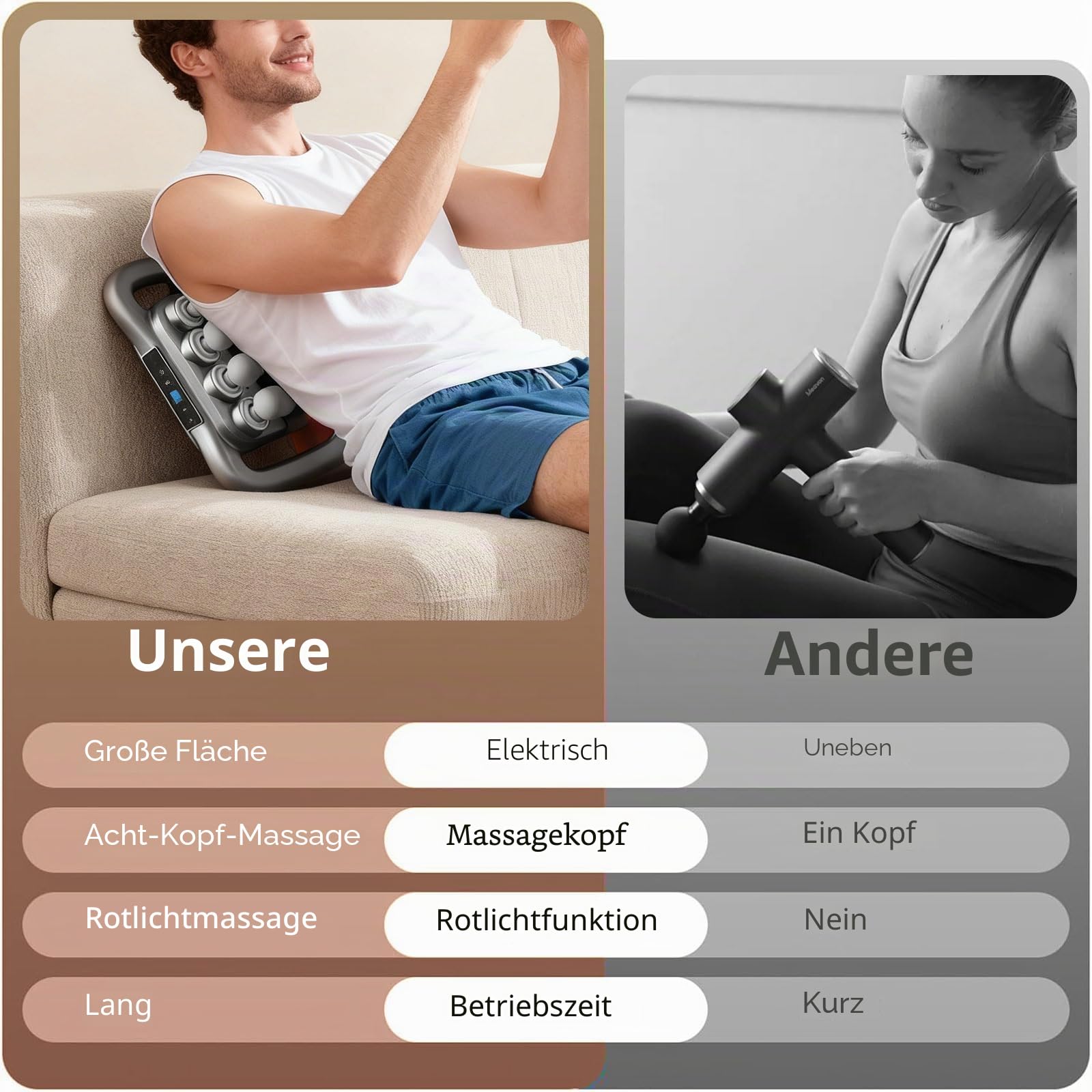 8/16 Köpfe Massagepistole Tiefengewebe, 3 Modi 30 Geschwindigkeiten Muskelmassagepistole, Typ-C Aufladen Elektrische Handmassagegeräte, für Home Office Workout Ganzkörper-Muskelmassage (grau-8 Köpfe)