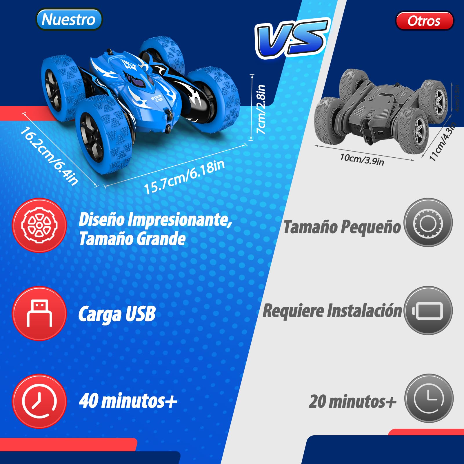 HappyGoLucky Coche Teledirigido 360° Rotación con Faros LED, 2.4 GHz Coche RC Monster Truck Juguetes Regalo Niños 3-8 Años, Regalos Cumpleaños Juegos Exterior Coches para Niños 4x4 Crawlers