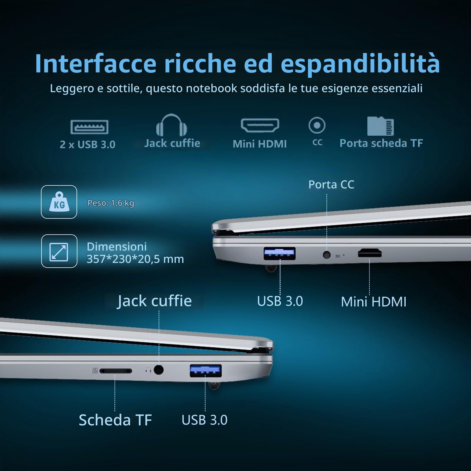 15,6 Pollici PC Portatile Core i5 7Y54 Processore, Notebook 16GB RAM 512GB SSD, Office 365 Win11 Laptop 1920*1080 FHD Schermo, Computer Portatile Tastiera Numerico Retroilluminata Mini-HDMI USB3.0