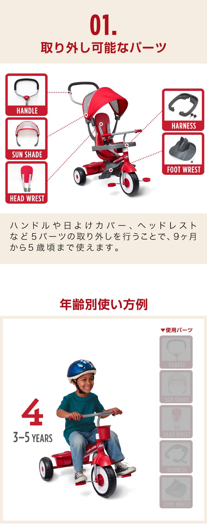 Amazon.co.jp: Radio Flyer ラジオフライヤー 4-in-1 トライク 4-in-1 