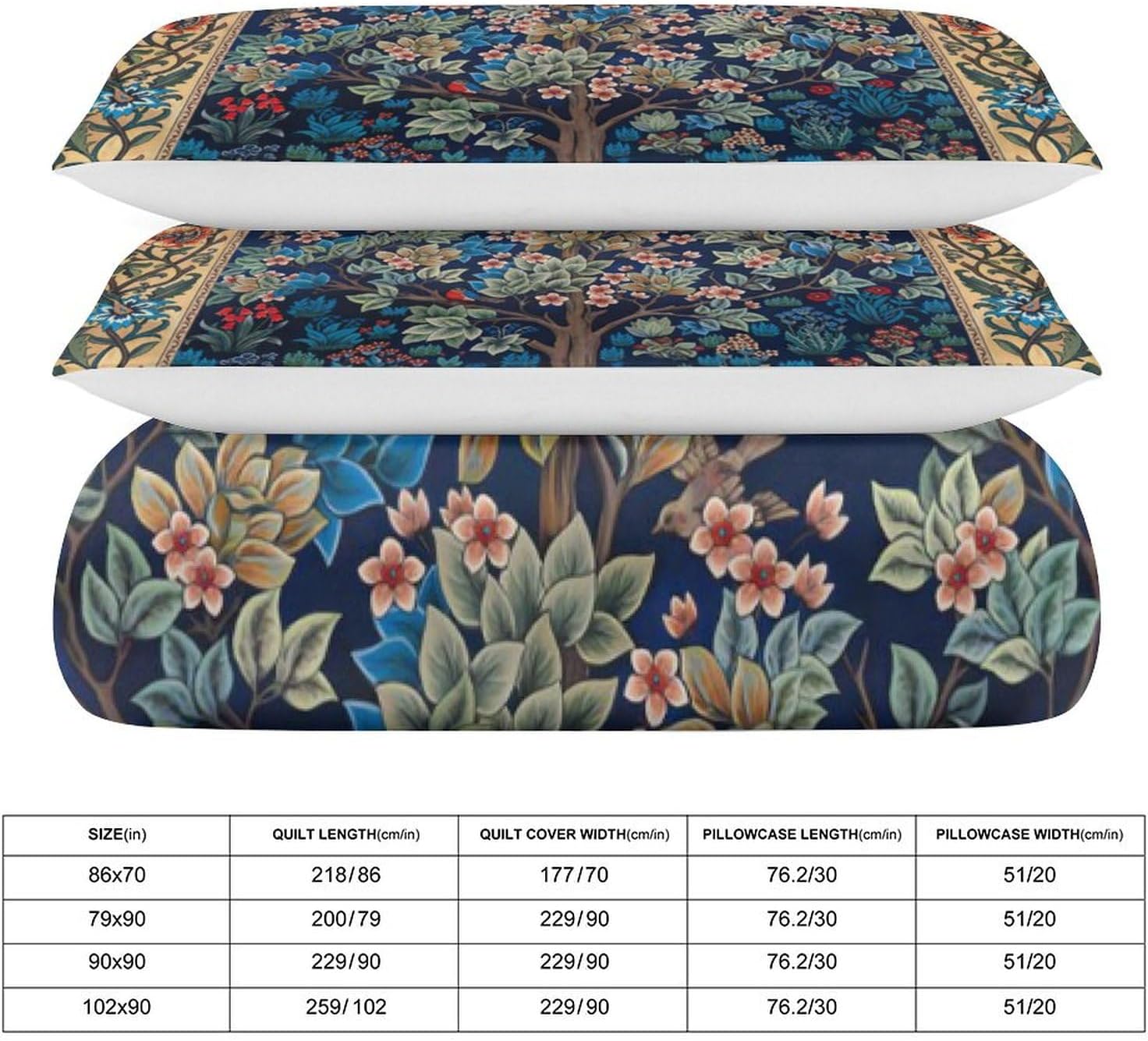 William Morris Vintage Floral Duvet Cover Sets Mid Century Rustic Art Printed Lightweight Soft Quilt Cover Famous Plant Art Soft Microfiber 3 Piece (1 Duvet Cover 90x90in + 2 Pillow Sham 20x30in)