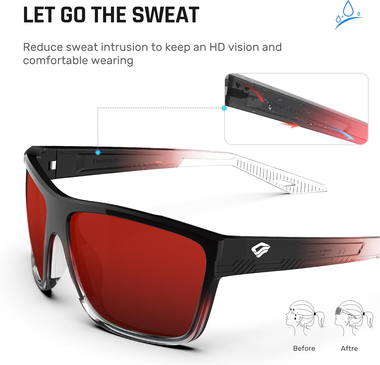 TOREGE Polarized Sports Sunglasses for Men & WomenUV400 Protection TR90 Frame Ideal for Fishing Cycling Running Driving