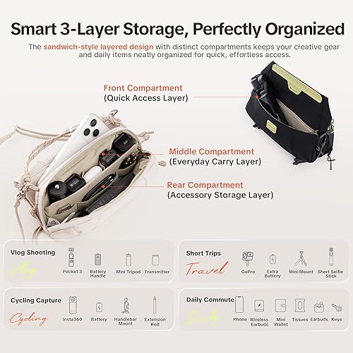 Miniatura 9 de PGYTECH OneGo - Bolsa de bolsillo para DJI Osmo Pocket 3, funda de transporte portátil a prueba de salpicaduras con correa desmontable, 2L, bolsa de