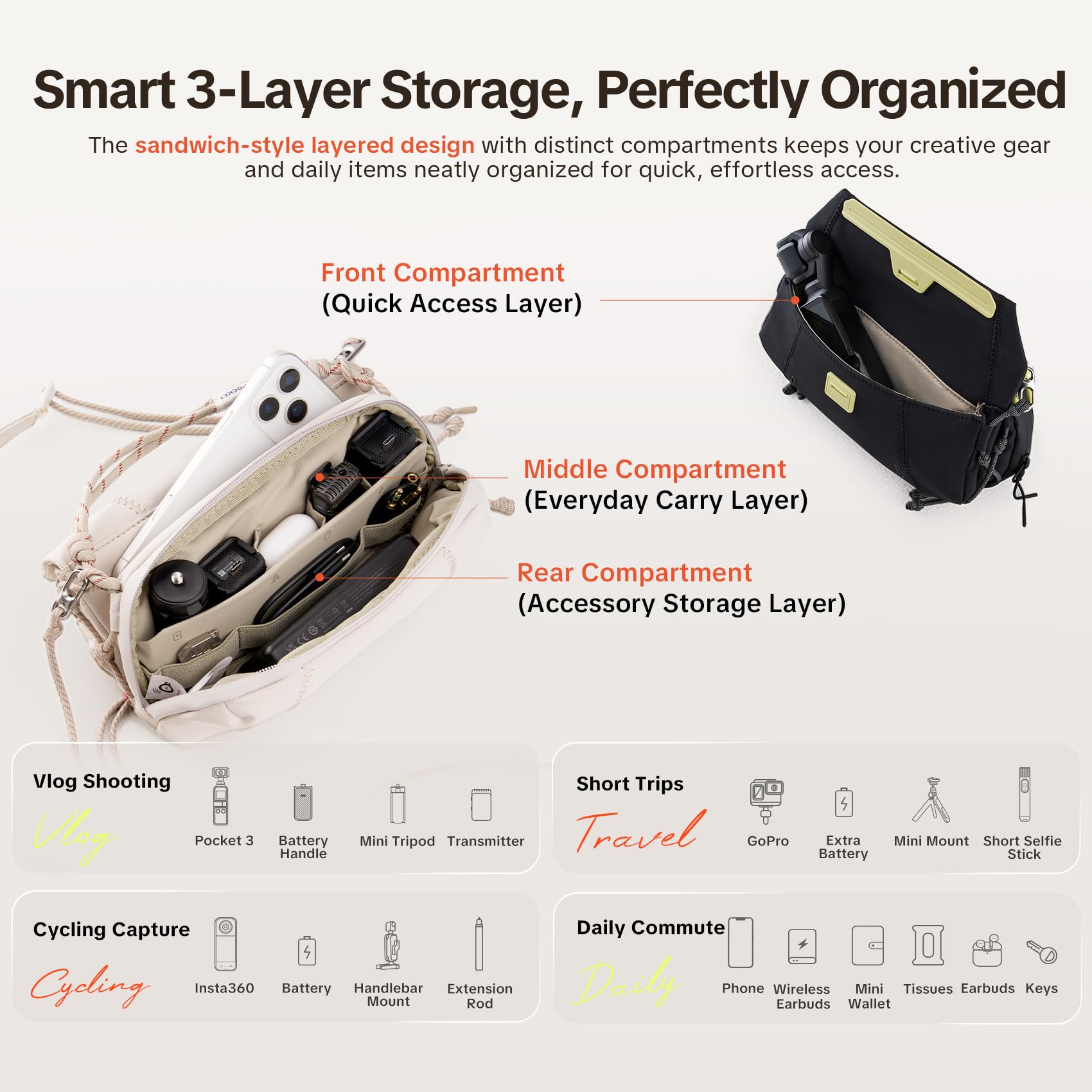 PGYTECH OneGo Pocket Umhängetasche, ActionKam/Handy Schultertasche, Schwarz | Lässiger Alltagsstil, Sandwich-Fächerdesign, Schneller Magnetverschluss, Leichtes Robustes Material, YKK Reißverschluss