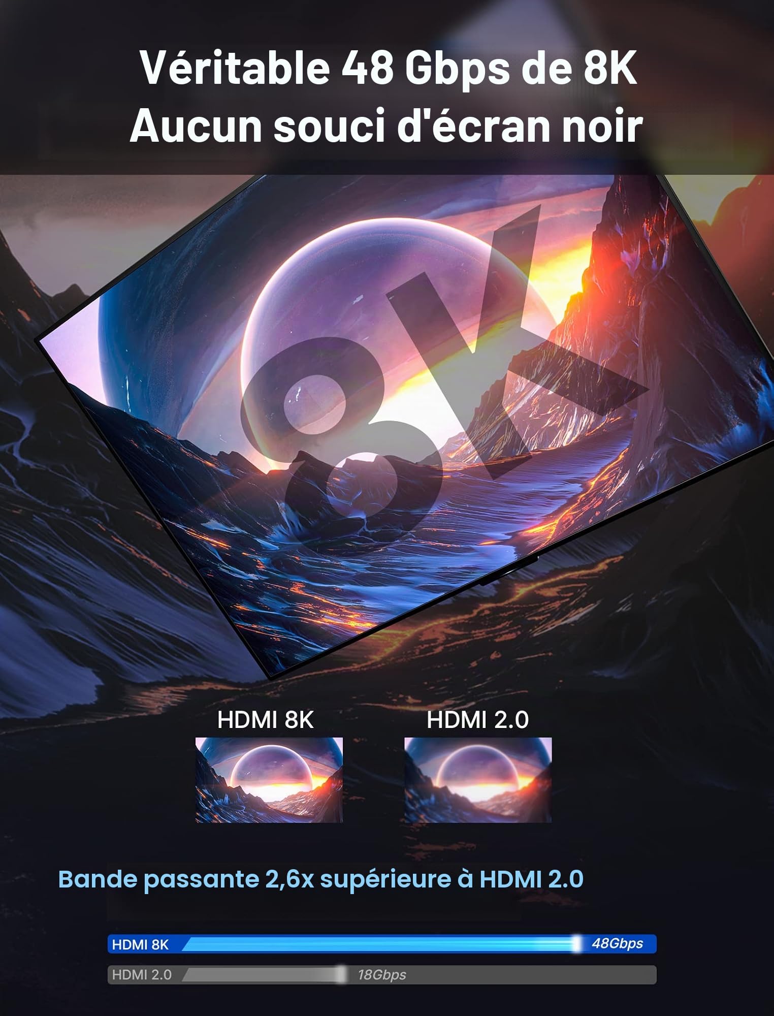 JSAUX Câble HDMI 10 m, long câble HDMI 2.1 fibre optique 8 K haute vitesse 48 Gbps 8 K @ 60 Hz, 4K @ 120 Hz, UHD HDR 10+, eARC, Dolby Vision, 3D, VRR, compatible avec PS4, PS5, 8 K Gaming