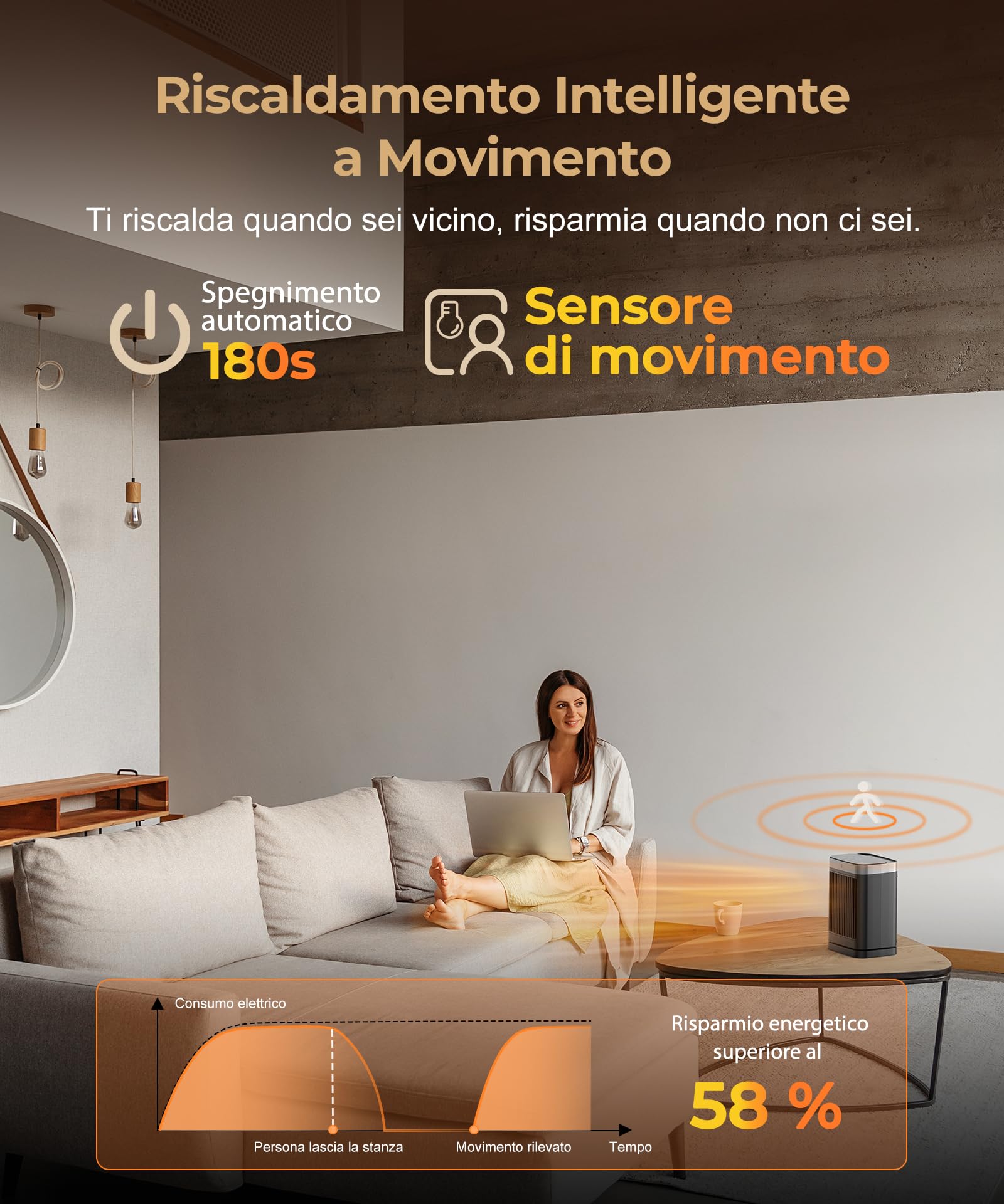 Stufetta Elettrica da Bagno, 2000W Termoventilatore con 3 Modalità, Telecomando, Protezione da Surriscaldamento e Ribaltamento, Timer 12 Ore, 70° Oscillazione, Para Dormitorios, Salones Oficinas