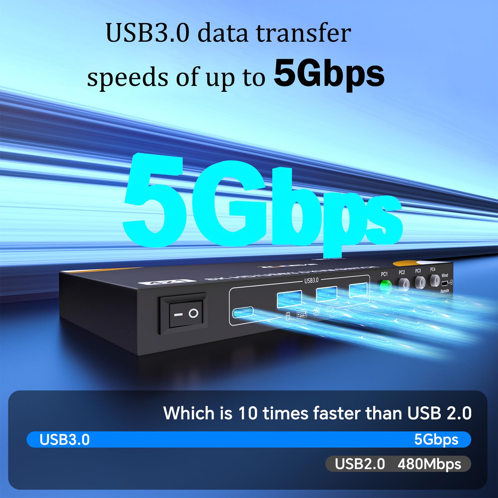 Switch KVM HDMI 4 PC 1 Monitor 8K @60Hz, 4 porte HDMI 2.1 KVM Switch per 4 computer condividono 1 monitor e 4 dispositivi USB 3.0 (tastiera, mouse, stampante), con cavo remoto e 4 cavi USB 3.0