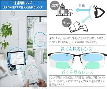 Amazon.co.jp: ライトタイプ 二重焦点 遠近両用 メガネ Eye Fix Optic
