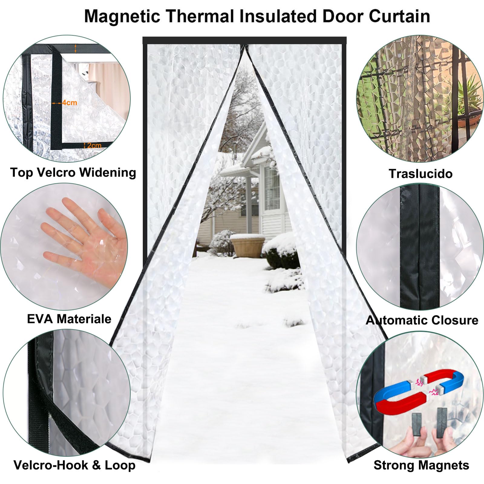 Risareyi Magnetic Thermal Insulated Door Curtain Semi-Transparent EVA Window Cover Anti-Dust Waterproof Windproof Auto-Closing for Living Room 135x105cm - Image 2