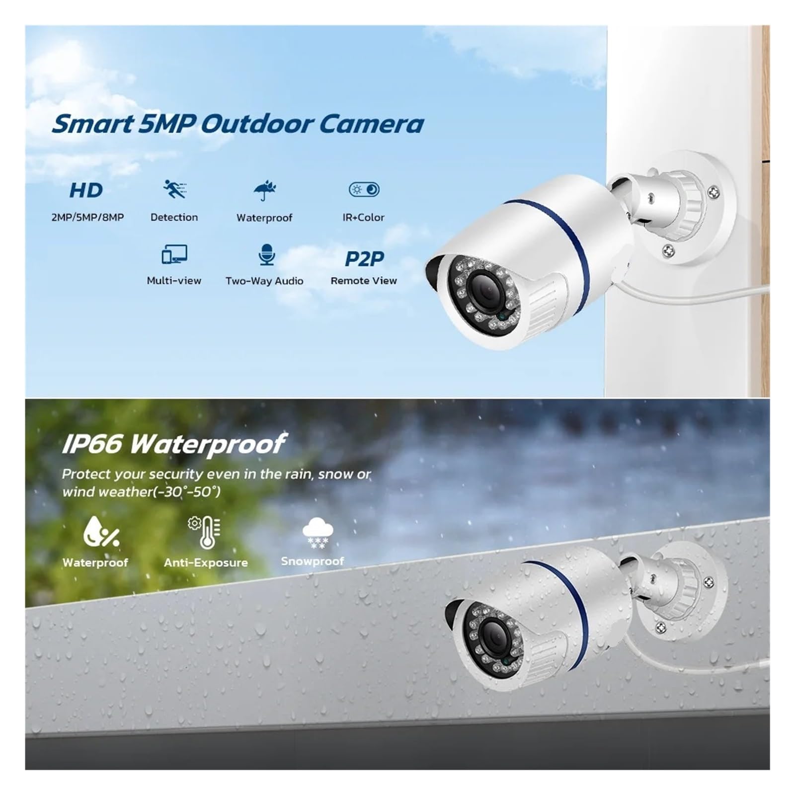 Cámara IP 1080P con Wifi, P2P, audio, detección de movimiento, cámara de seguridad con tarjeta SD, visión remota, bala, for exteriores - Cámara de vigilancia H.264(2.8mm,Eu plug,1080P NO Adapter)