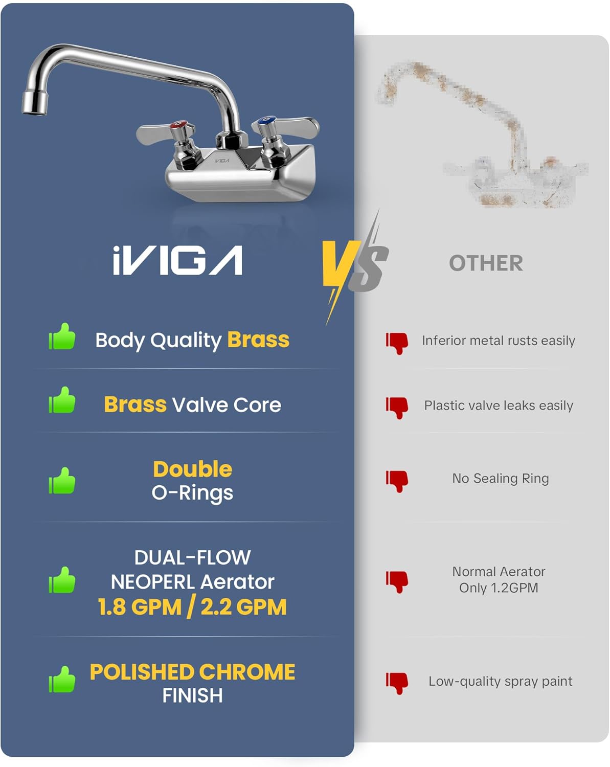 Commercial Hand Sink Faucet: 10" Swivel Spout 4'' Center Wall Mount Utility Faucet, Brass Constructed with 360° Swivel Spout, Dual Lever Handles, Restaurant/Laundry/Bar/RV, Chrome Polished