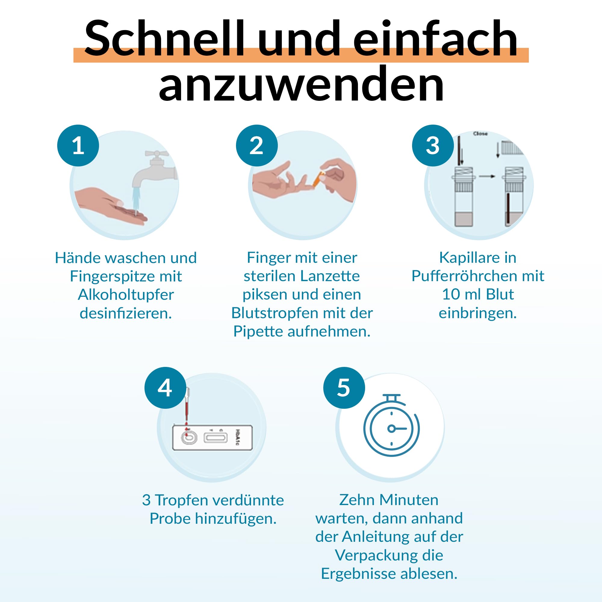 GetTested HbA1c Diabetes Schnelltest | Blutbasierte Auswertung von HbA1c-Markern, qualitative Interpretation nach Anleitung