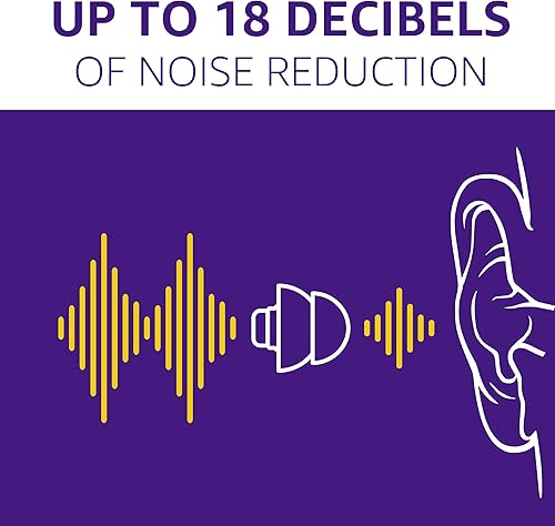 Miniatura 6 de Tapones discretos para los oídos, paquete de 5 con estuche: protección auditiva de alta fidelidad para conciertos, clubes, músicos