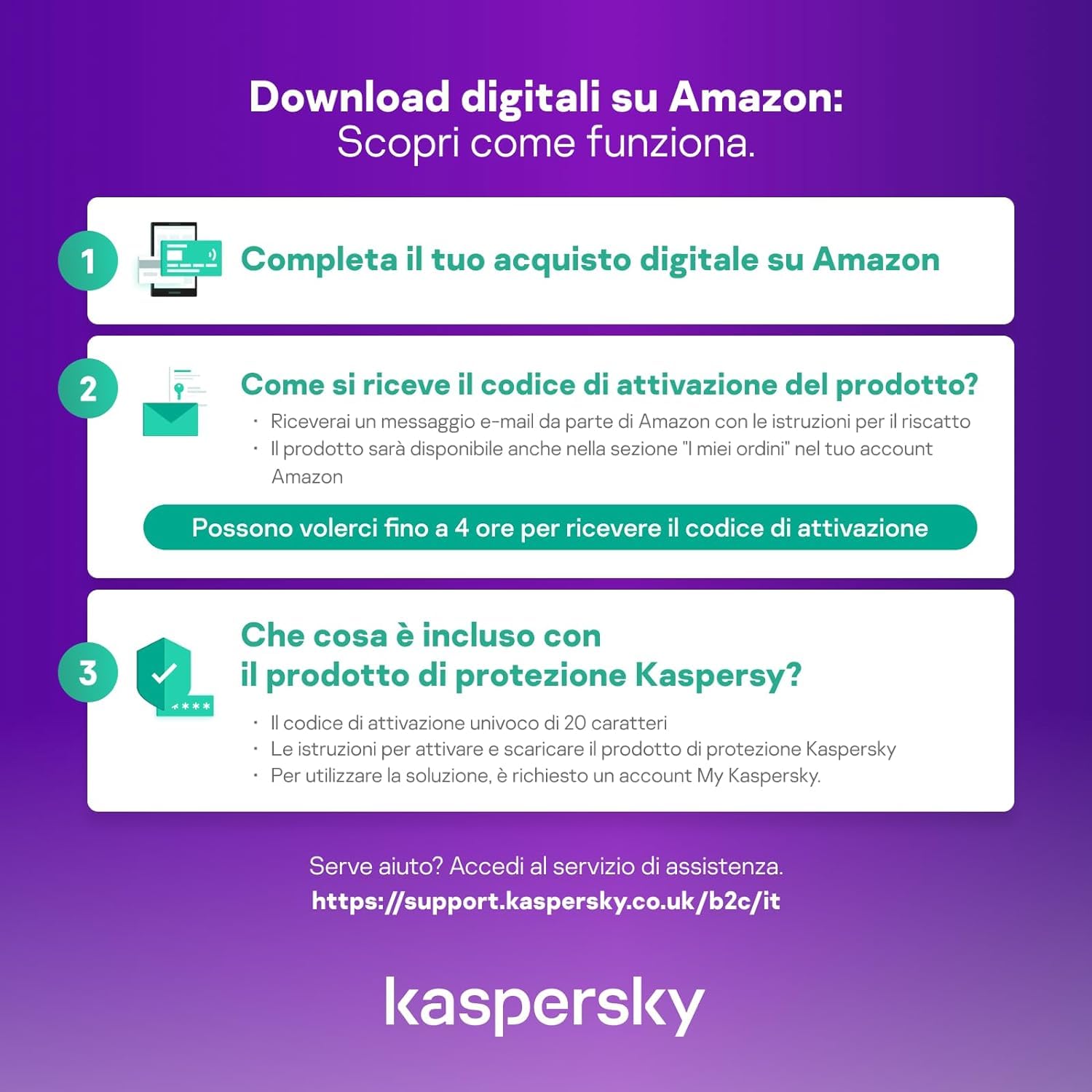 nextradeitalia Kaspersky Total Security 2025 PC/Mac/Android/iOS -1 Anno- 5 DISPOSITIVI