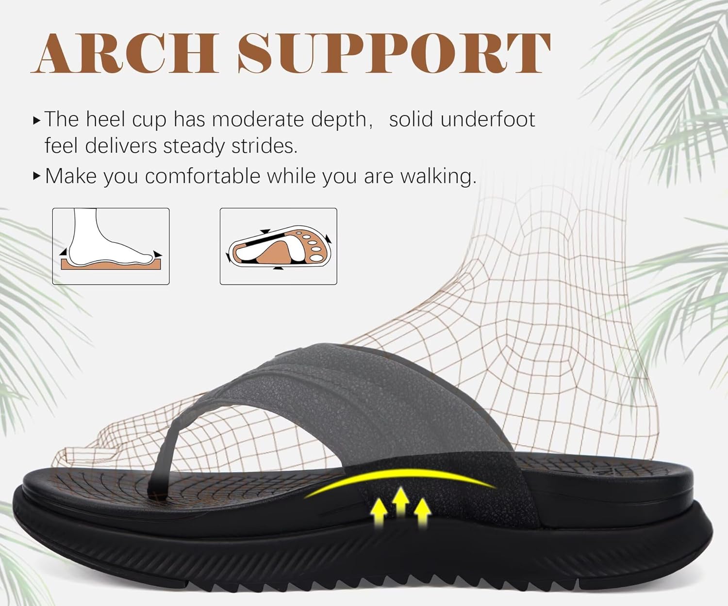 ONCAI Mens Flip Flops with Arch Support Summer Beach Pool Walking Sandals with Outdoor Yoga Mat Non-slip Cushion Thick Rubber Soles Size 7-14 - Image 3