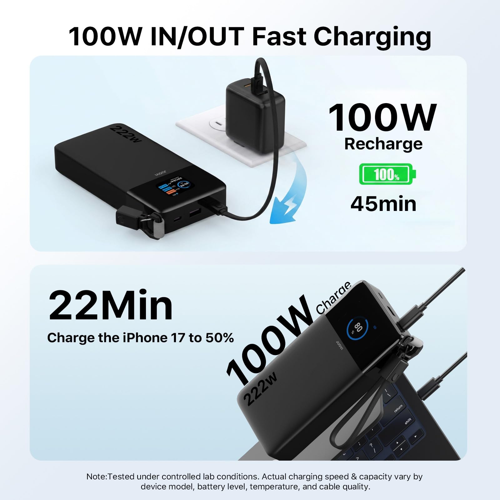 JUOVI 222W Laptop Power Bank 25000mAh con Cavo USB C Rimovibile