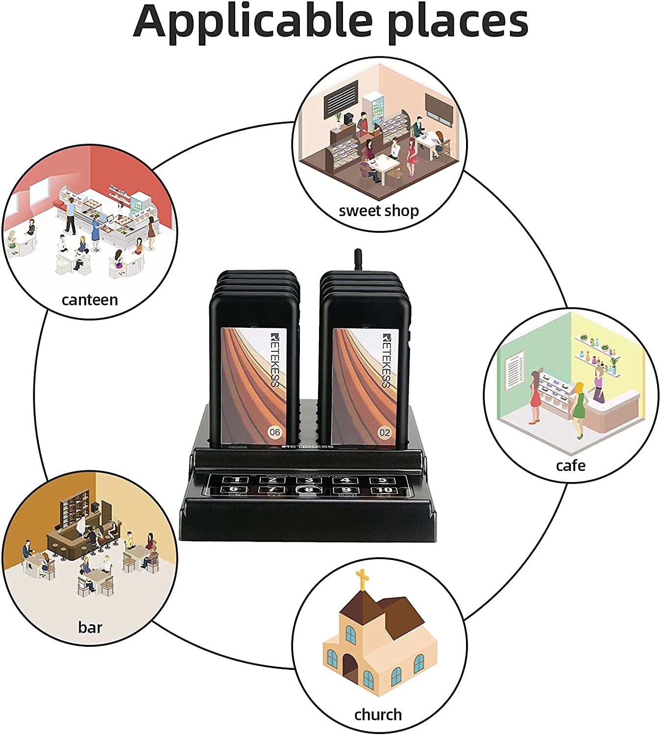 Retekess TD174 Restaurant Pager System, Long Working Distance Pager