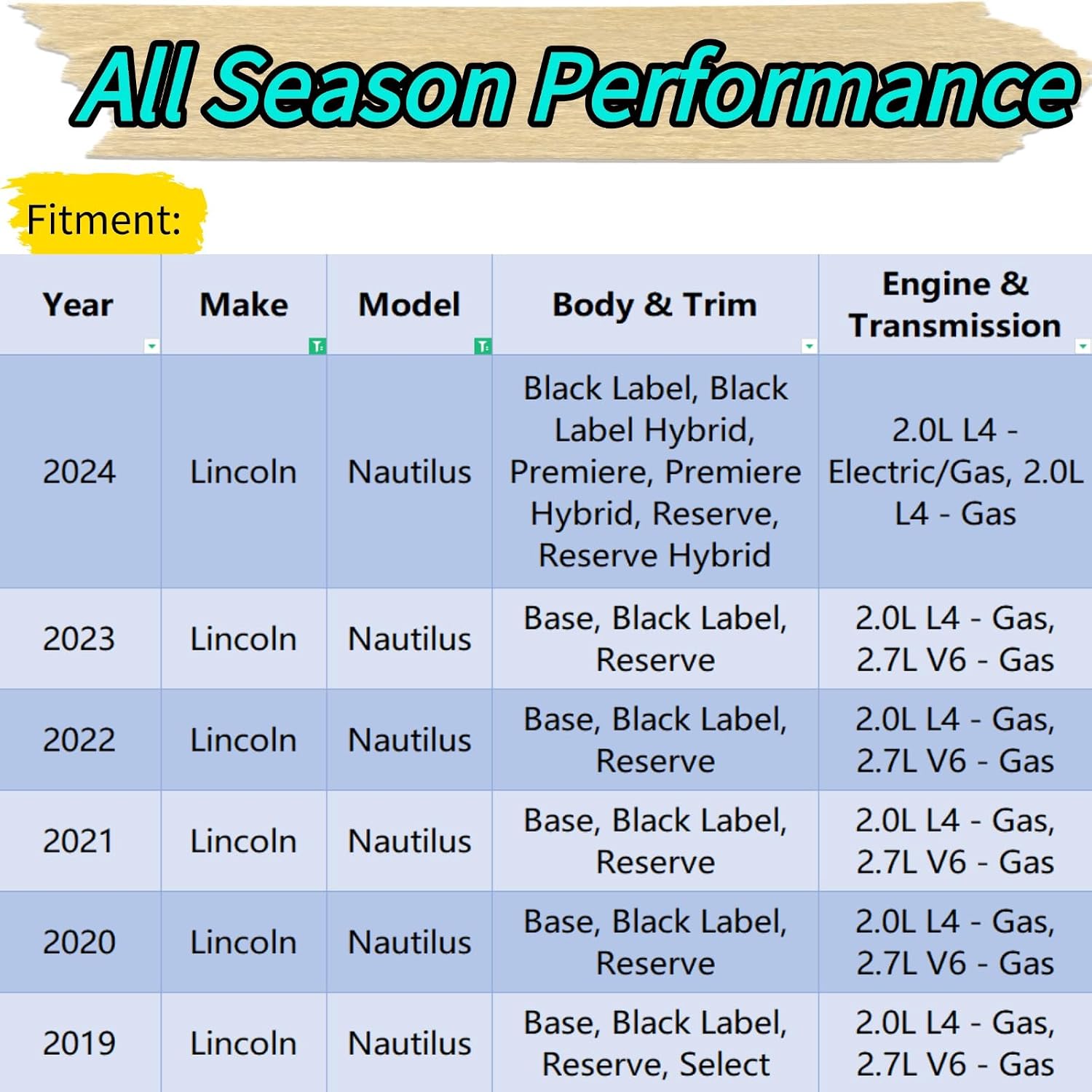 Rear Wiper Blade & Arm Replacement for Lincoln Nautilus 2019-2024 - OEM Fit for Hybrid Black Label Premiere Reserve Base Select 2.0L L4 2.7L V6 Models - All-Season