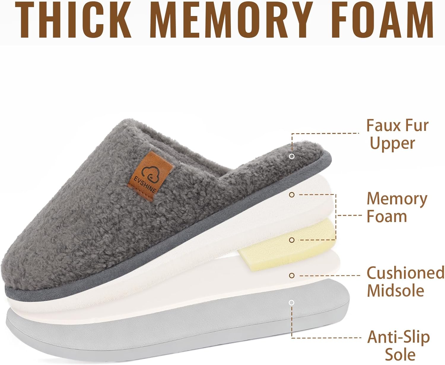 Evshine Women's Fuzzy Slip-on Slippers Comfy Lightweight Indoor House Scuff Slippers Closed Toe Soft Memory Foam Shoes - Image 3