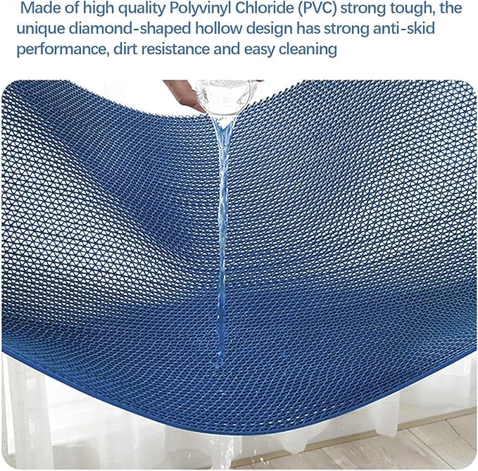 Product Variant View