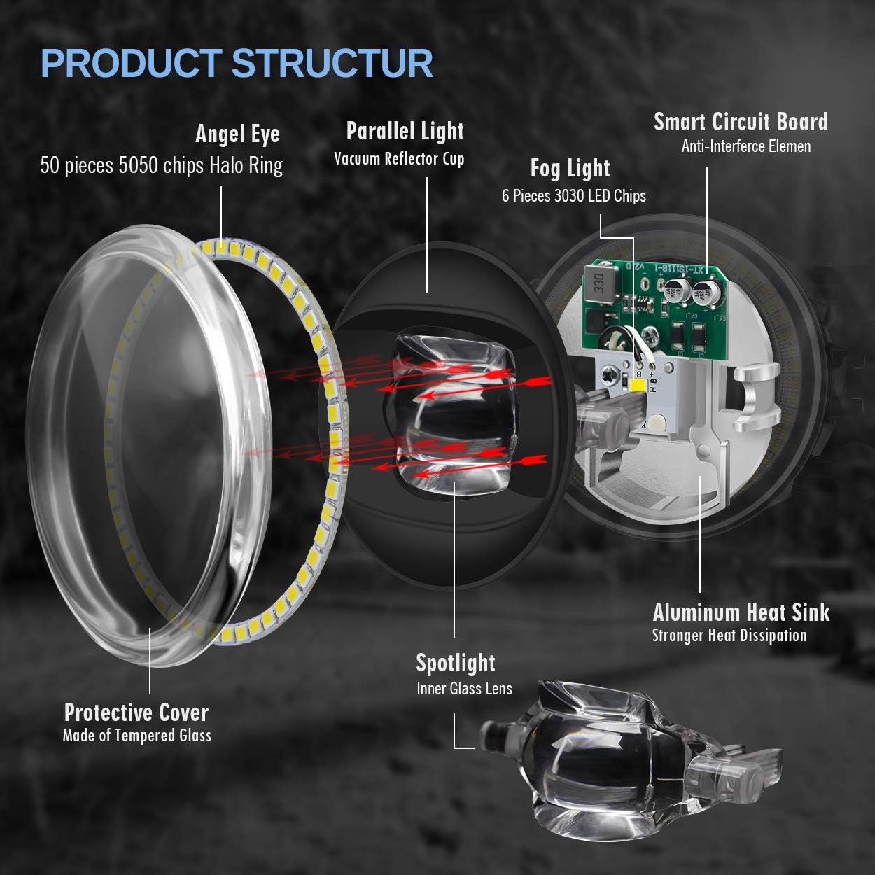 2in1 Function Angel Eye Fog Lights for Ford 08-14 Focus, 11-15 Explorer, 13-16 Fusion, 11-18 Transit, 14-18 Fiesta, 05-17 Mustang (Except GT), LED Lens Fog Lamp with Halo Ring DRL