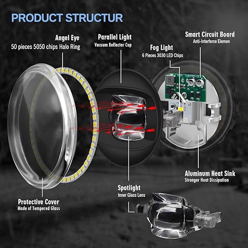 Miniatura 3 de Luces antiniebla con función de ojo de ángel 2 en 1 para Ford 08-14 Focus, 11-15 Explorer, 13-16 Fusion, 11-18 Transit, 14-18 Fiesta, 05-17 Mustang