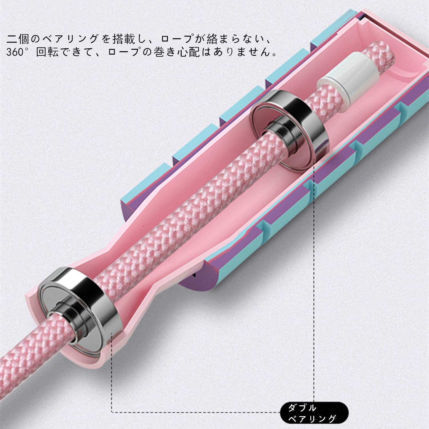 Amazon | 縄なし縄跳び エア縄跳び ダイエット なわとび 脂肪