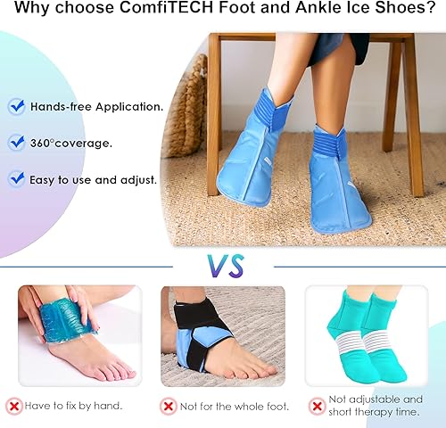 Miniatura 6 de ComfiTECH Envoltura para la cabeza de hielo para migraña con cobertura superior y envoltura de hielo para pies ComfiTECH