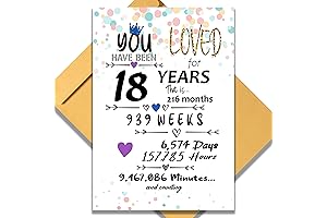 Happy 18th Birthday Jumbo Greeting Card