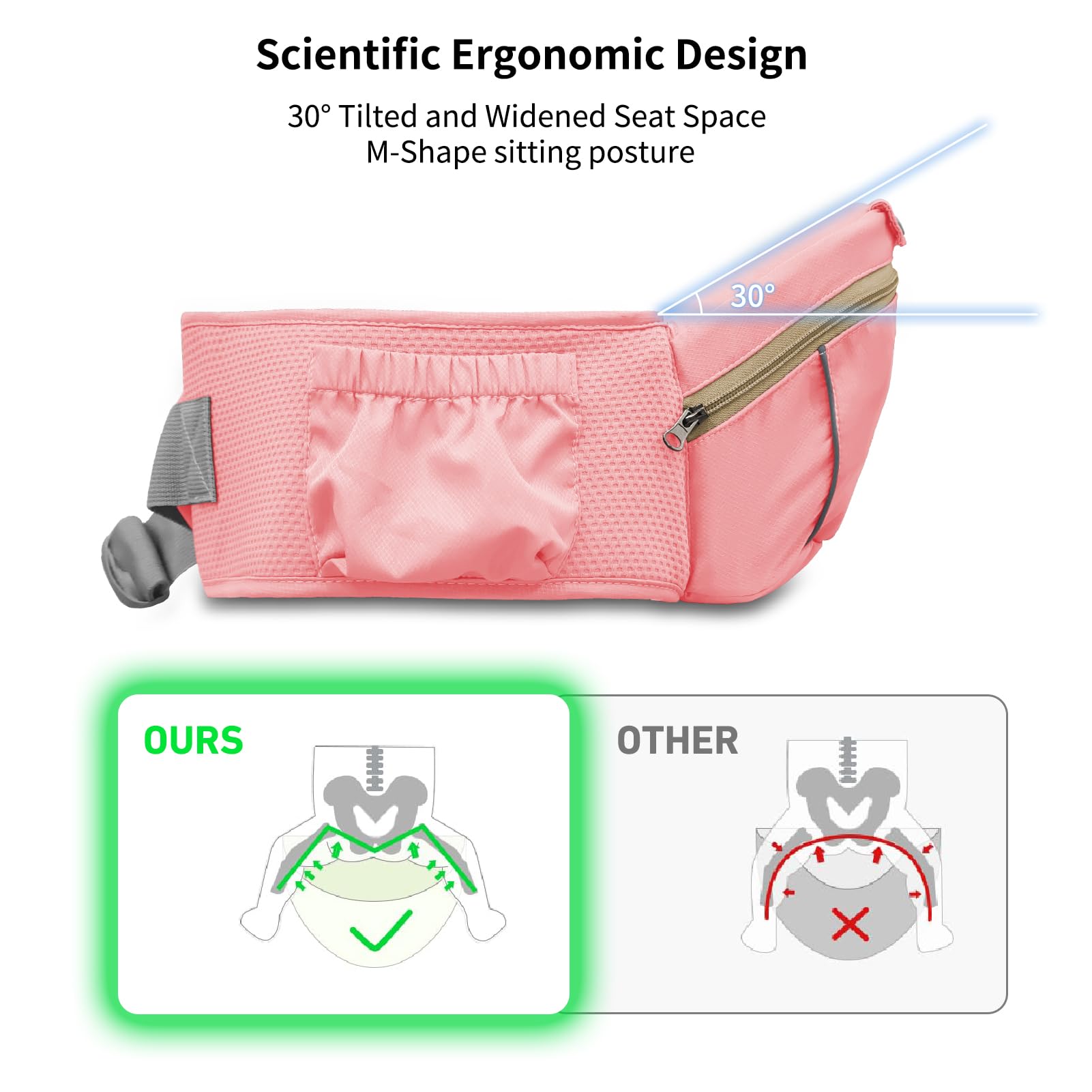 IULONEE Mochila Portabebé Ergonómica Marsupio Bebé Mochila Portabebes Multifunción Portabebes Recien Nacido Portabebé Ergonómico Con Asiento Fular Porteo Bebe Perfecto Para Ir De Compras (Rosa)