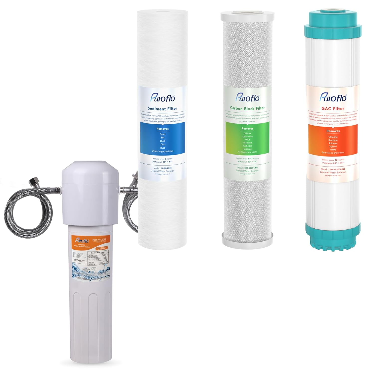 Puroflo GAC Whole House Water Filter and Undersink Water Filter System Bundle Tools