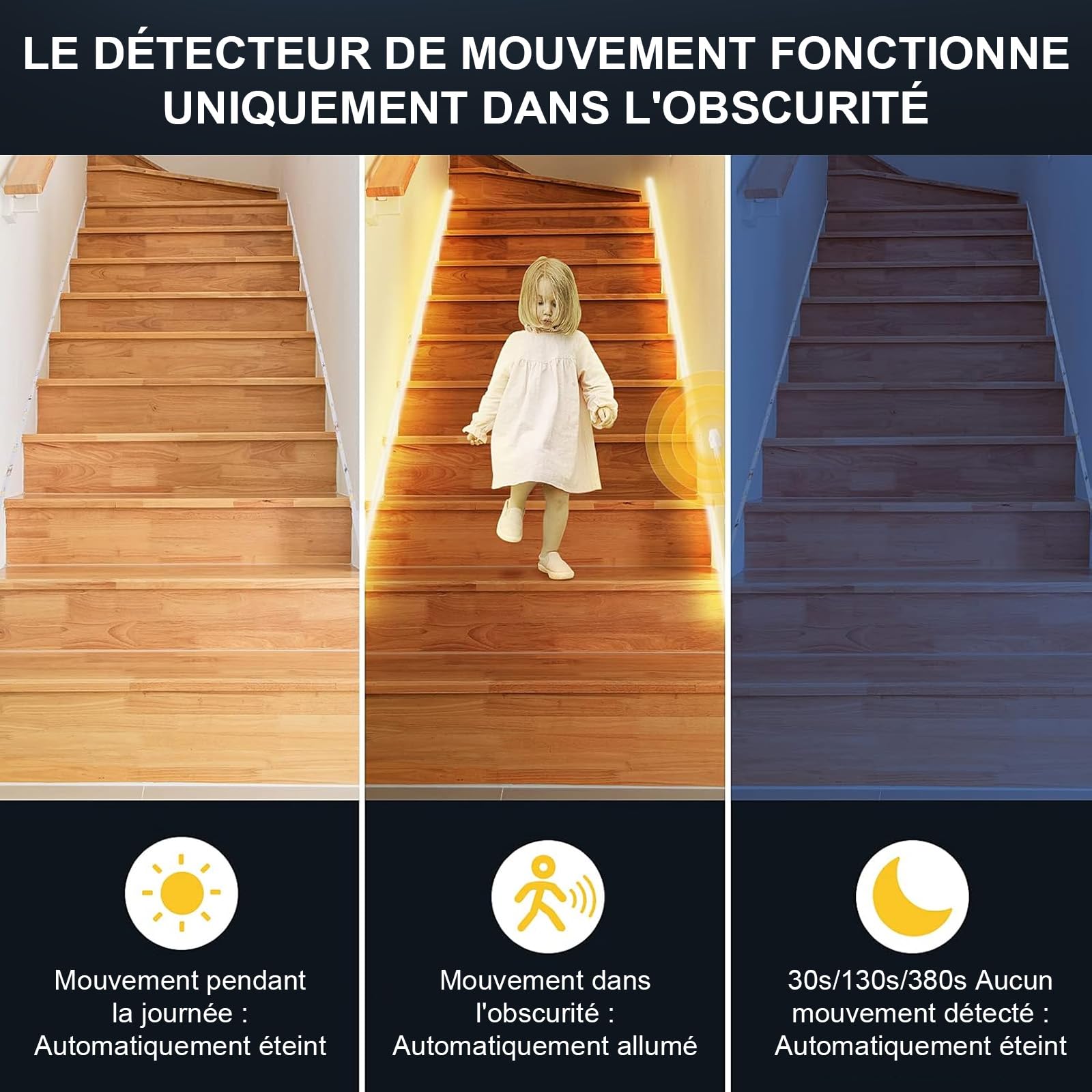 LUXJET LED Bettlicht mit Bewegungssensor, Bett Lichtleiste Nachtlicht Baby Steckdose Streifen Dimmbar, LED streifen mit Bewegungsmelder, Baby Licht Bett Warmweiß (2Pack-2M, Warmweiß)