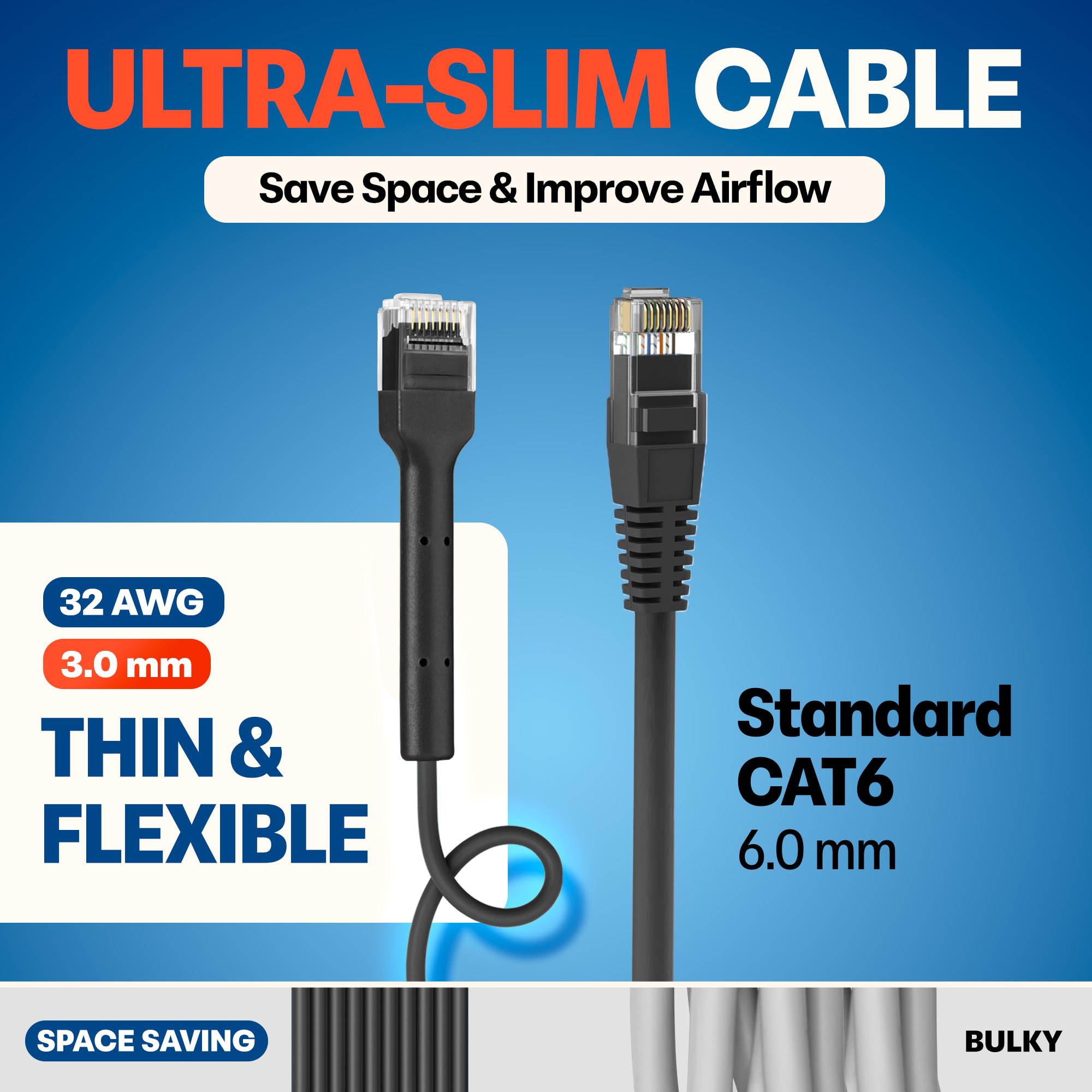 Everest - Cavi patch Ethernet ultra sottili Cat6a, 2,1 m, confezione da 24, colore nero, cavo patch Cat 6a da 10 GB, cavo Ethernet pieghevole, flessibile e sottile, cavi Cat6a 32 AWG, 550 MHz, 100%