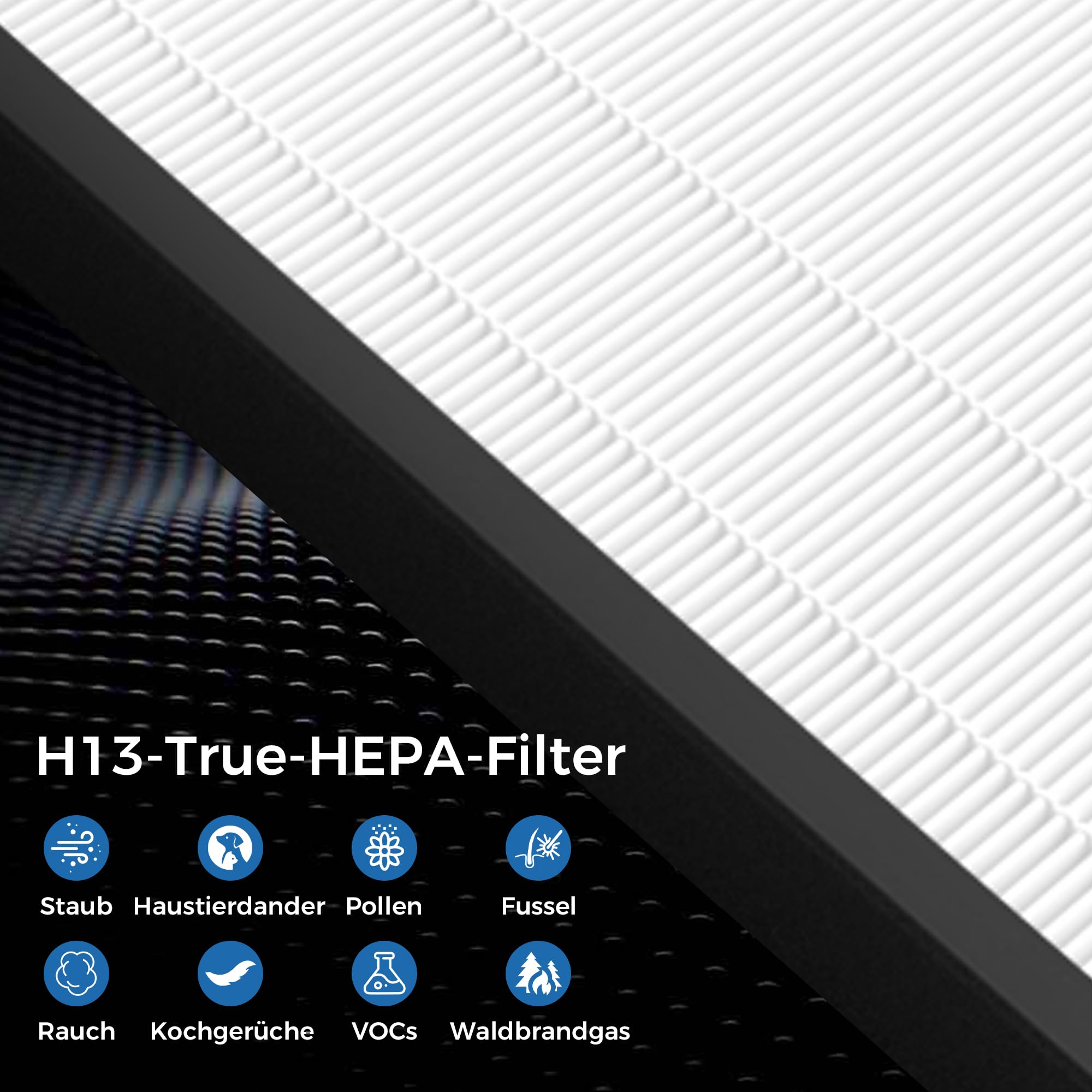 Ersatzfilter kompatibel mit dem ZX001-Luftreiniger, 3-in-1-HEPA- und Hochleistungs-Aktivkohlefilter für den Hausgebrauch, 2er-Pack