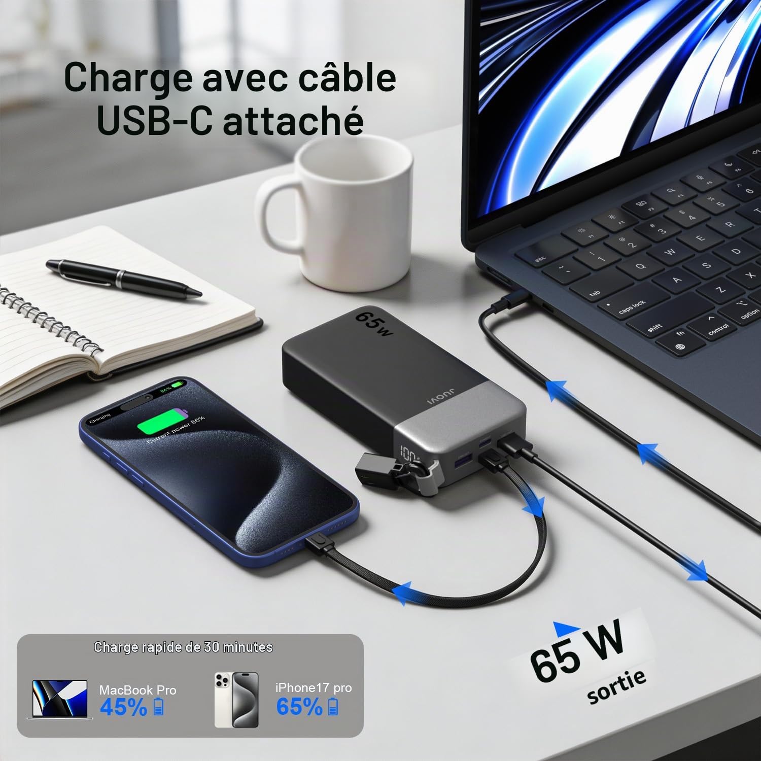 JUOVI Batterie Externe 65W Power Bank 20000mAh avec Câble Détachable | Charge Rapide avec 4 Ports Écran LED Batterie Portable pour Ordinateur Portable iPad Tablette iPhone Samsung Steam DecK