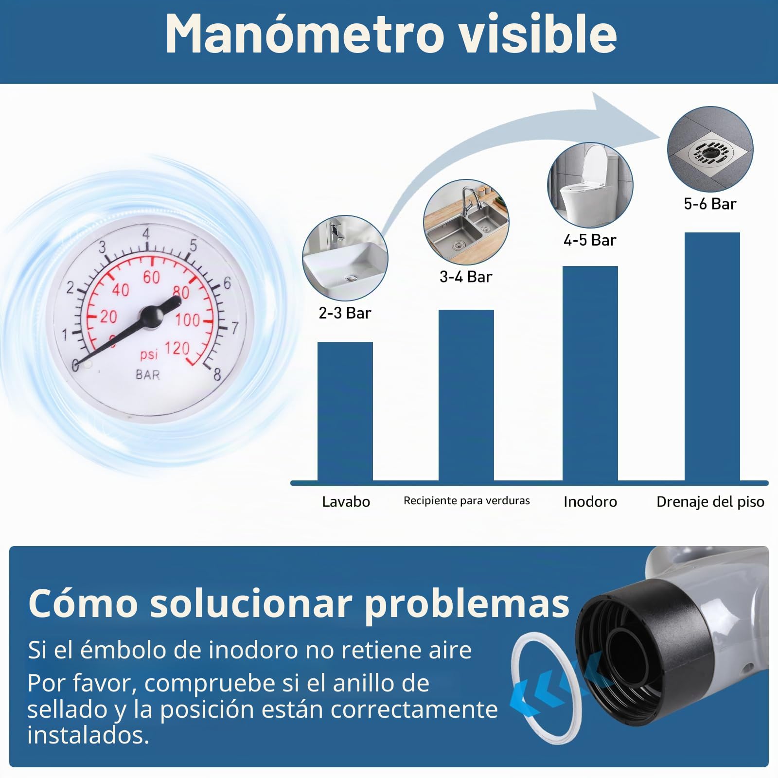 Limpiador de tuberías de aire comprimido, bomba desatascadora con compresión de aire e indicador de presión de aire, limpiador de tuberías de aire comprimido con 4 cabezales intercambiables para