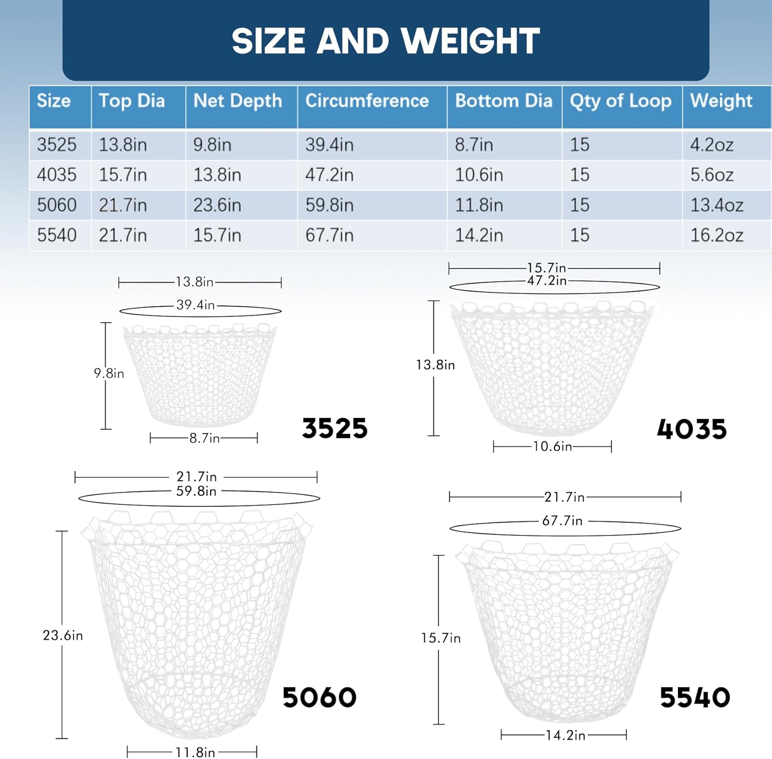 Riverruns Rubber Net Replacement Fishing Net Bag Fly Fishing Foldable Fish Landing Net for Freshwater Saltwater Without Handle 6 Sizes