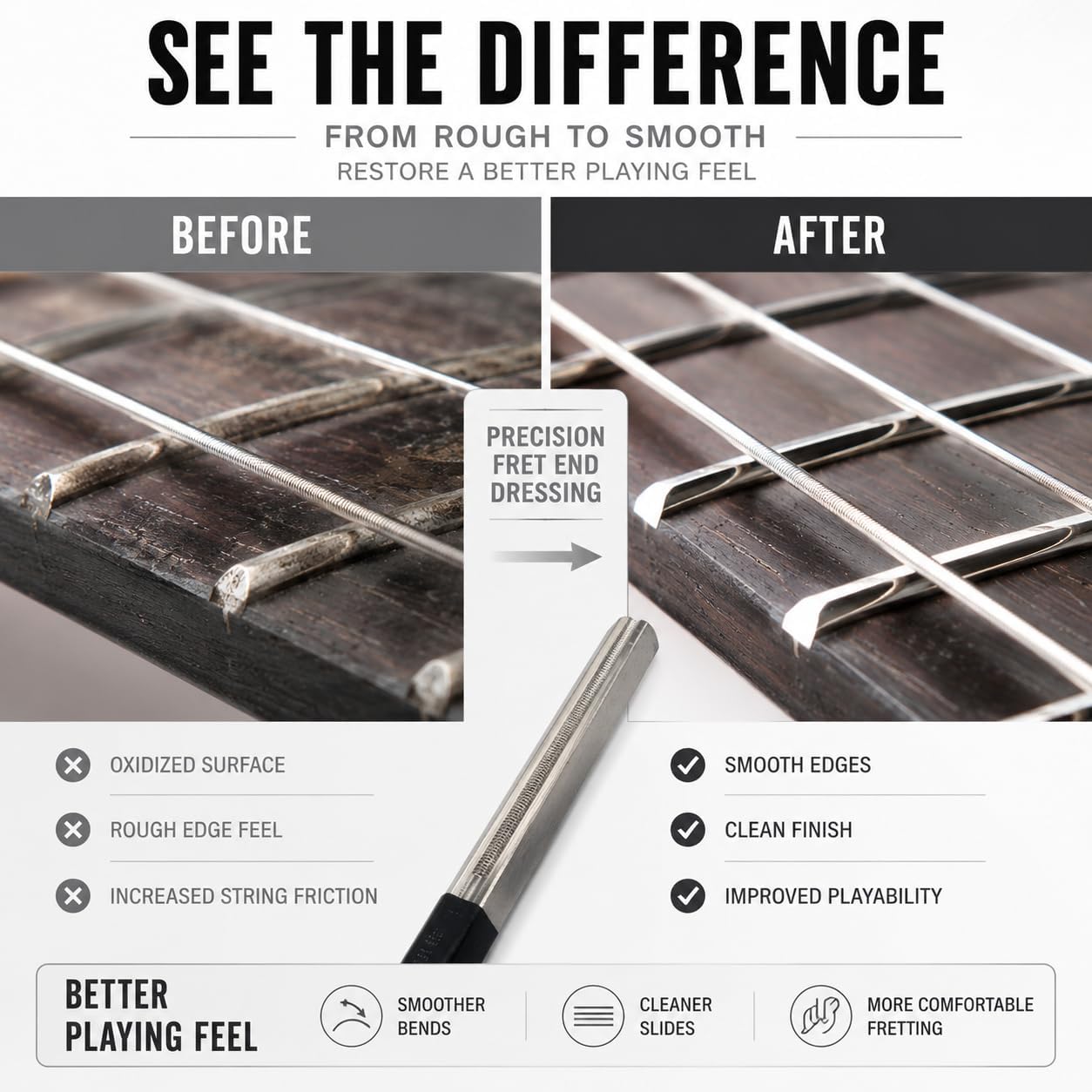 Guitar Fret Repair Kit, 3-Sided Fret End Dressing File for Fret Sprout